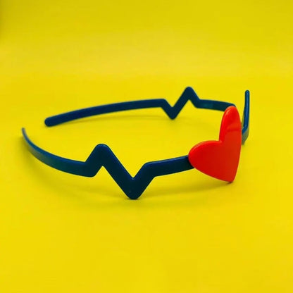 Electrocardiogram Headband