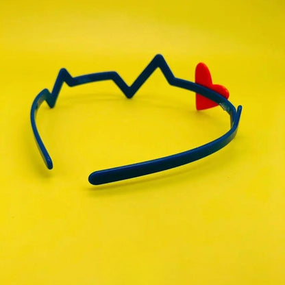 Electrocardiogram Headband